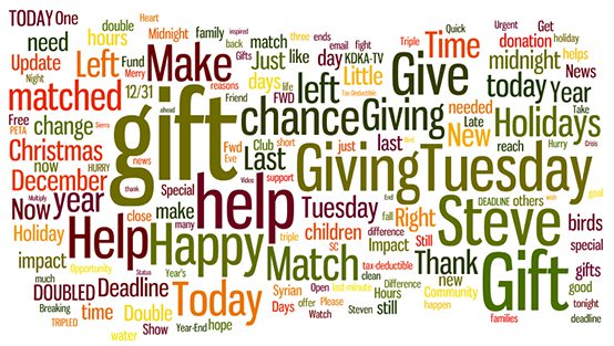 word-cloud-year-end-fundraising-subject-lines