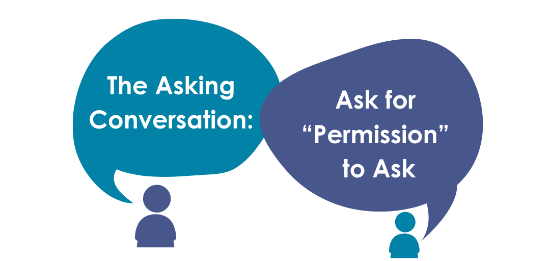 asking conversation ask for permission to ask | Gail Perry Group